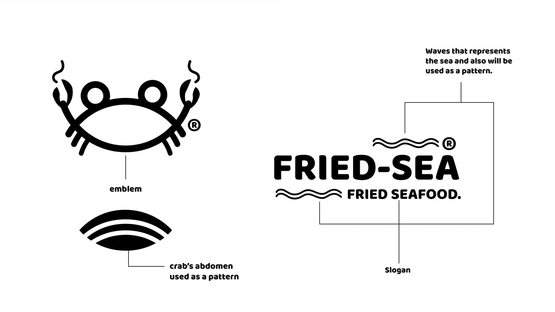Fried-sea image 5