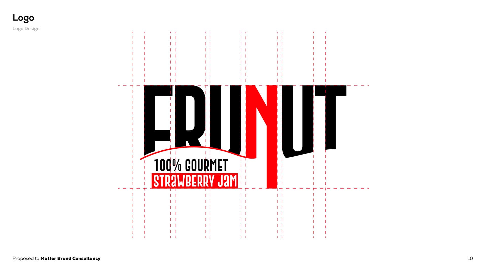 Frunut Branding image 10