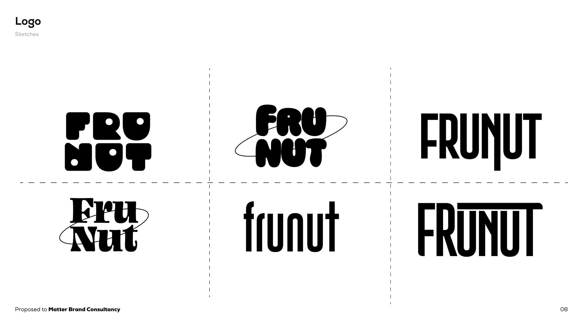 Frunut Branding image 8