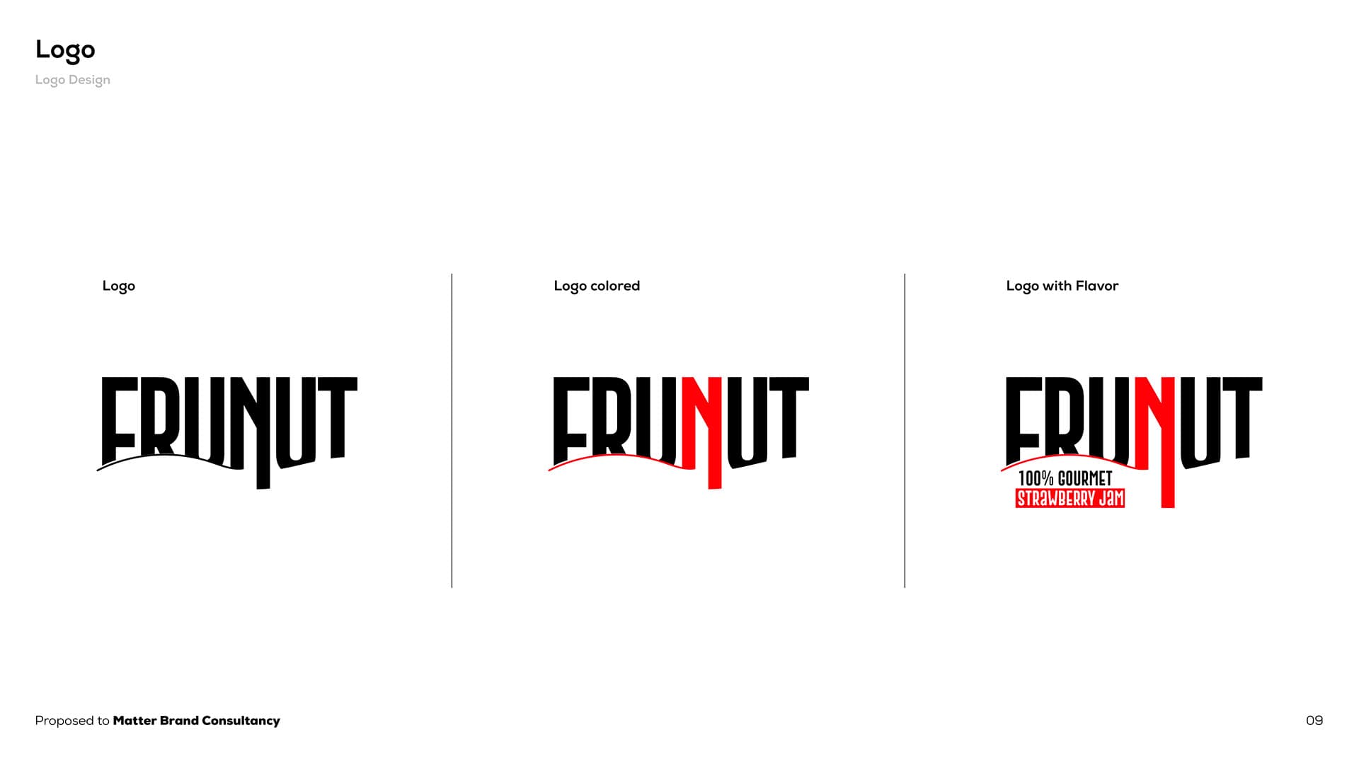 Frunut Branding image 9